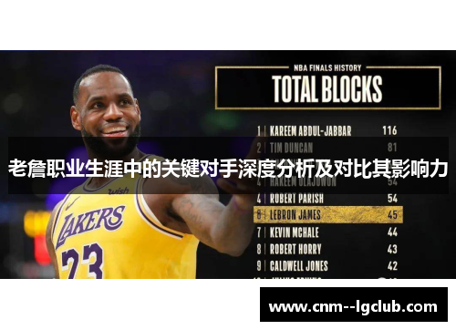 老詹职业生涯中的关键对手深度分析及对比其影响力