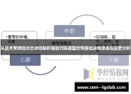 从战术束缚到状态波动解析福登对阵德国世预赛低迷根源表现因素分析 从战术束缚到状态波动解析福登对阵德国世预赛低迷根源表现因素分析