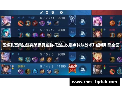 围绕孔塞桑边路突破极具威胁打造进攻爆点球队战术升级新引擎全面